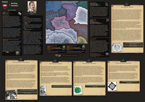 kaiserreich cores|Poland/Paths .